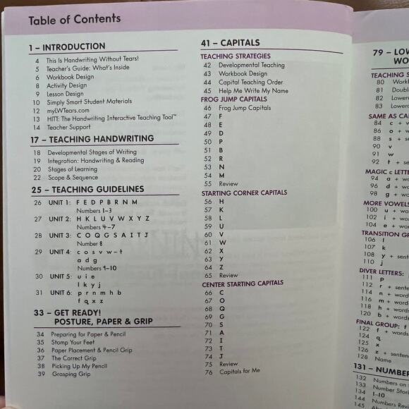 New Kick Start Kindergarten Teacher's Guide - Picture 3 of 5